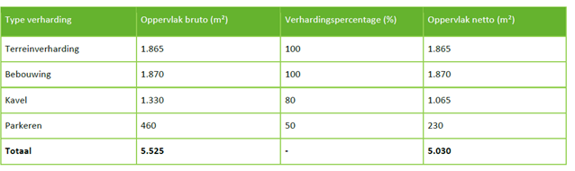 afbeelding "i_NL.IMRO.0861.TAMOPH22a-0401_0020.png"
