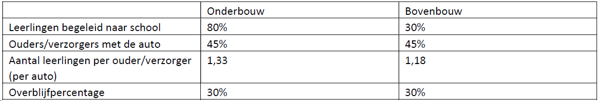 afbeelding "i_NL.IMRO.0861.TAMOPH22e-0301_0029.png"