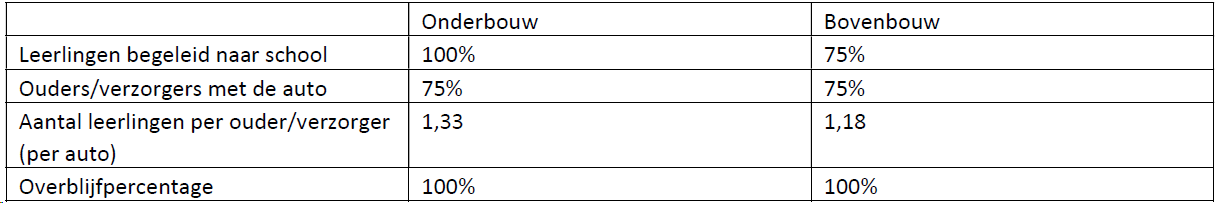 afbeelding "i_NL.IMRO.0861.TAMOPH22e-0301_0030.png"