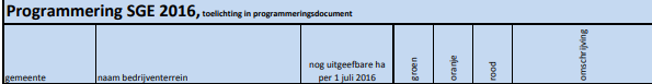 afbeelding "i_NL.IMRO.0861.BP00155-0401_0003.png"