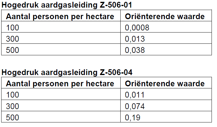 afbeelding "i_NL.IMRO.0861.BP00155-0401_0015.png"