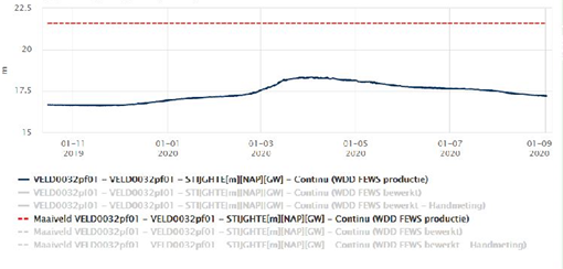 afbeelding "i_NL.IMRO.0861.BP00155-0401_0024.png"