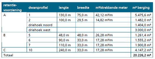 afbeelding "i_NL.IMRO.0861.BP00155-0401_0026.png"